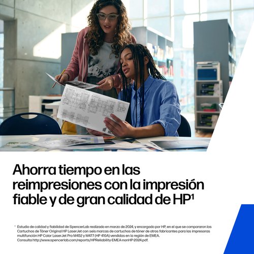 Toner HP CF283A Nº83A Negro 1.500PAG - Imagen 4
