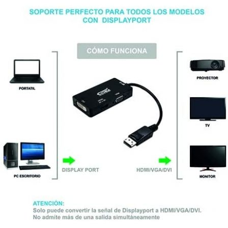 CONVERSOR DISPLAYPORT A VGA / DVI / HDMI, 3 EN 1, - Imagen 4