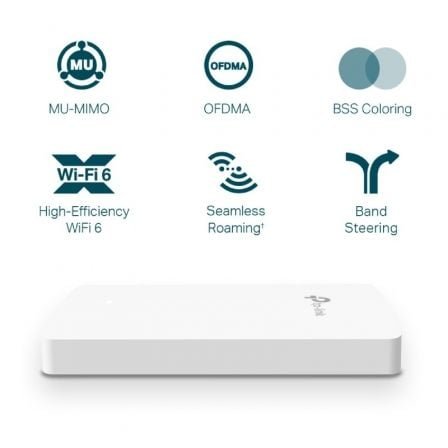 TP-Link EAP615-Wall AP WiFi6 AX1800 Dual 4xGbE - Imagen 4