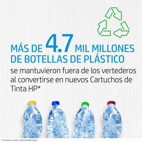 Tinta HP CD972AE Nº 920XL Cyan - Imagen 2